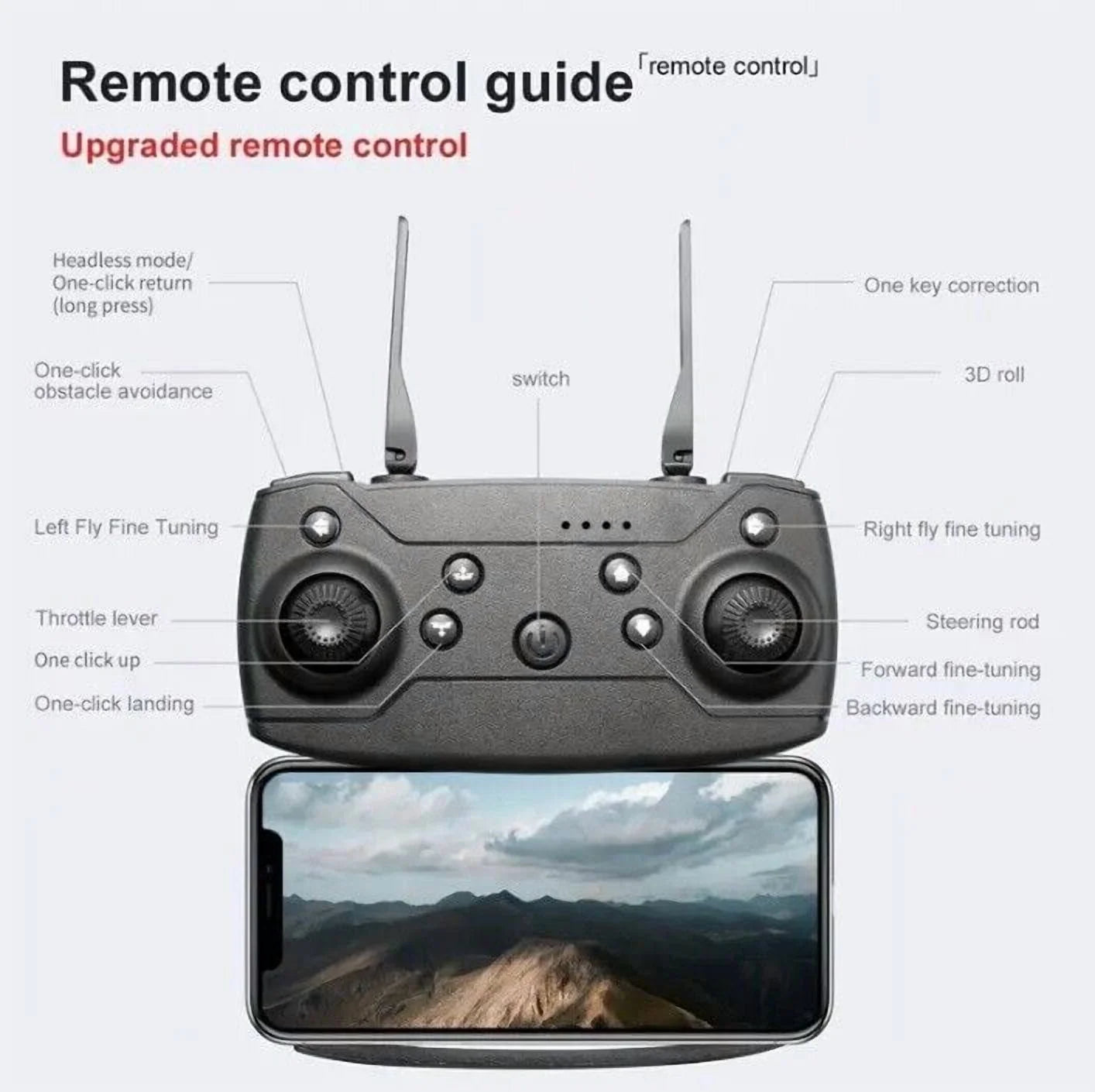 E99 Foldable RC Quadcopter Drone with Camera, Remote Control, 2 Batteries – Easy to Use UAV for Beginners, Perfect Gift for Kids & Men | Indoor & Outdoor