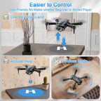 1080P HD Camera FPV Foldable Drone with Altitude Hold 1-Key Take Off/ Landing 3D Flips Headless Mode Speed Adjustment